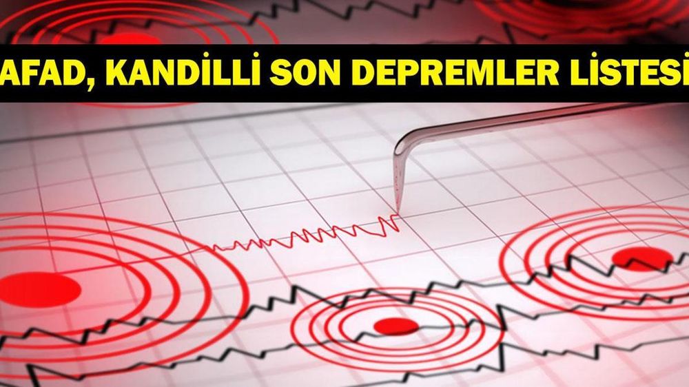 Türkiye’de 14 Temmuz 2026’da Vücut Alan Deprem: Şiddet, Etkiler ve Müdahale